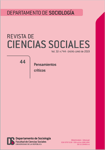 Tapa de la Revista de Ciencias Sociales